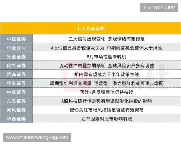Keno彩票在各大平台的购买流程与安全保障措施 Keno彩票在各大平台的购买流程与安全保障措施