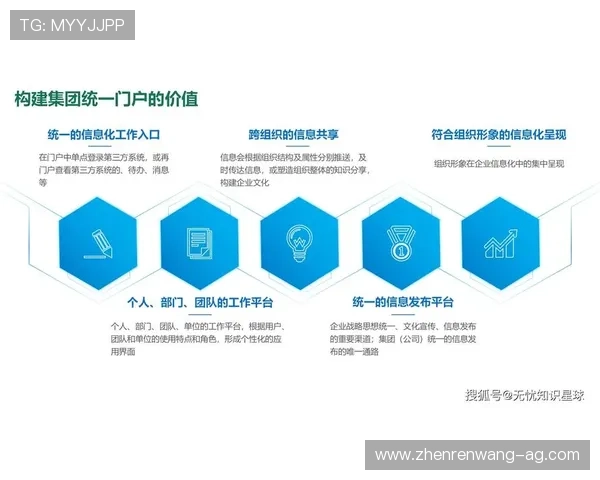 全面解析AG厅总部的运营模式与成功经验，助你企业快速成长