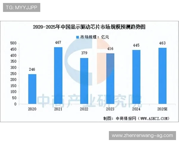 ag和记：用户评价与行业专家对其发展前景的深度分析