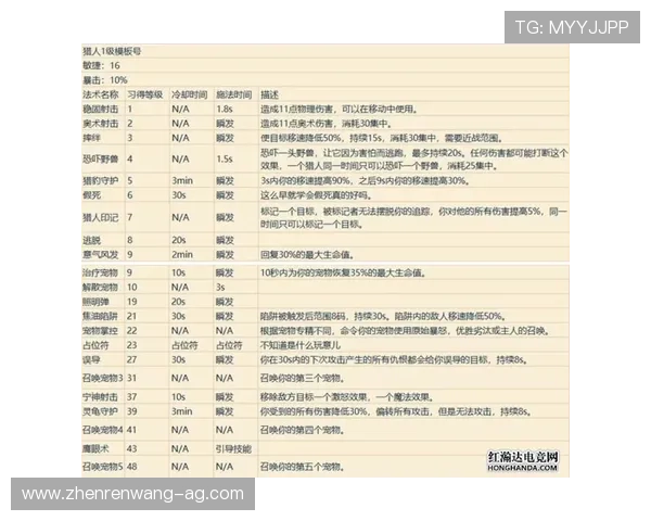 k8娱乐凯发至尊：如何利用平台的优惠券和奖励机制提升游戏收益