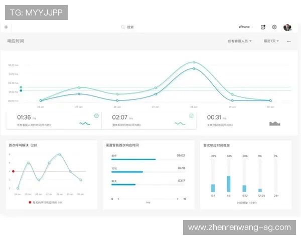 ag旗舰厅网站全天候客服支持，解决您的各种疑问与问题