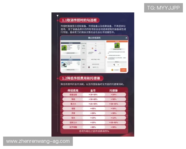 cq9传奇电子官方平台全面介绍游戏特色与安全保障让玩家放心畅玩