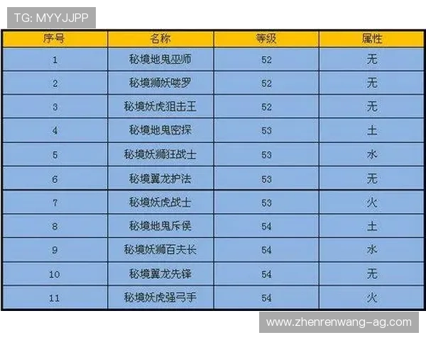 凯发登录苹果版下载安装教程,详细操作流程助你快速进入游戏世界 凯发登录苹果版下载安装教程,详细操作流程助你快速进入游戏世界
