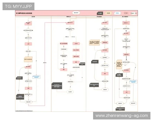 凯发电游官网注册步骤全攻略,轻松掌握注册流程提升游戏体验 凯发电游官网注册步骤全攻略,轻松掌握注册流程提升游戏体验