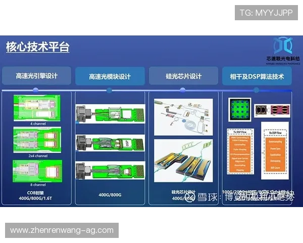 选择AG电子游戏注册平台时需要注意的关键因素