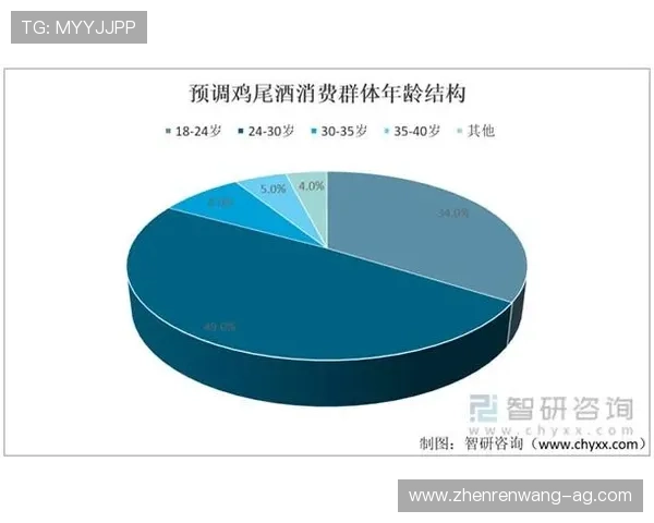 bbin游戏平台真人游戏最新动态与行业趋势分析把握未来发展方向 bbin游戏平台真人游戏最新动态与行业趋势分析把握未来发展方向